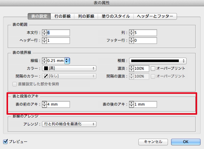 Indesign Cs6 表の使い方 表にタイトルや注釈をつける場合 Niship Life